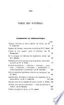 Journal de Medecine Veterinaire
