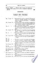 Journal de Micrographie. Histologie Humaine et Comparée. Anatomie Végétale. Botanique. Zoologie. Bactériologie. Applications Diverses du Microscope