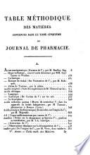 Journal de pharmacie et des sciences accessoires