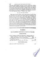 Journal de physique, de chimie, d'histoire naturelle