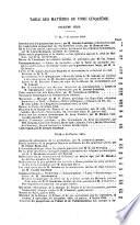 Journal des économistes