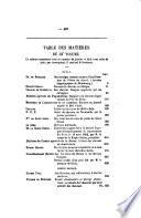 Journal des haras, chasses, courses de chevaux, des progrès des sciences zooiatriques et de médecine compareée