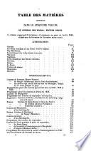 Journal des haras, chasses, et courses de chevaux, des progrès des sciences zooïatriques et de médecine comparée