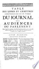 Journal des principales audiences du Parlement, depuis l'année 1623 jusques en [1685] Avec les arrests intervenus en icelles