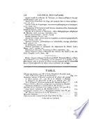 Journal des savants