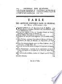 Journal des savants