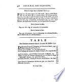 Journal des savants