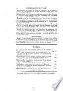 Journal des savants