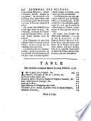 Journal des savants