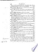 Journal du palais de Provence, ou, Recueil des arrêts rendus depuis les derniers journalistes