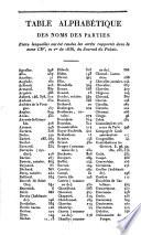 Journal du palais