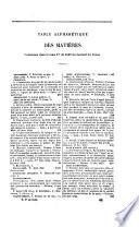 Journal du Palais. Recueil le plus ancien et le plus complet de la jurisprudence francaise