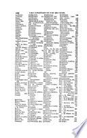 Journal du Palais. Recueil le plus ancien et le plus complet de la jurisprudence francaise