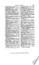 Journal du Palais. Recueil le plus ancien et le plus complet de la jurisprudence francaise