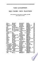 Journal du Palais. Recueil le plus ancien et le plus complet de la jurisprudence francaise