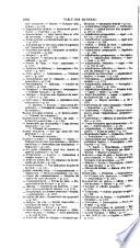 Journal du Palais. Recueil le plus ancien et le plus complet de la jurisprudence francaise