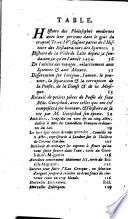 Journal encyclopédique... [Ed. Pierre Rousseau]