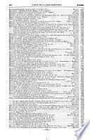Journal général de l'imprimerie et de la librairie