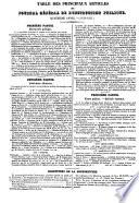 Journal général de l'Instruction publique