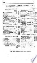 Journal général de la littérature de France, ou Indicateur bibliographique et raisonné des livres nouveaux on tout genre