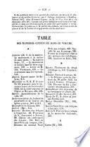 Journal historique et littéraire