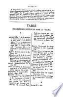 Journal historique et littéraire
