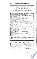 Journal historique sur les matieres du tems
