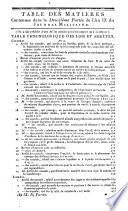 Journal militaire contenant ... les ordonnances du Roi ... les nominations ... l'annonce ou extrait des ouvrages ... les faits et l'anecdotes ... les nouvelles diplomatiques et militaires par m. Gournay