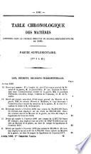 Journal militaire officiel ...
