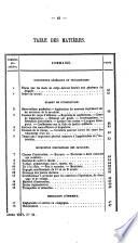 Journal militaire officiel ...