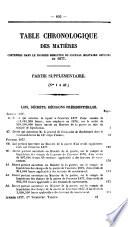 Journal militaire officiel ...