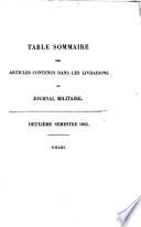 Journal militaire officiel