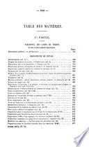 Journal militaire officiel ...