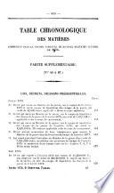 Journal militaire officiel ...