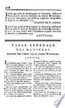 Journal oeconomique, ou, Mémoires, notes et avis sur l'agriculture, les arts, le commerce, & tout ce qui peut y avoir rapport, ainsi qu' a la conservation & a l'augmentation des biens des familles, &c