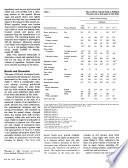 Journal of the Canadian Dietetic Association