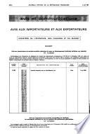 Journal officiel de la République française. Édition des lois et décrets
