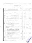Journal officiel de la République française. Édition des lois et décrets