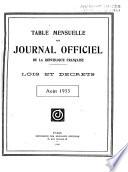 Journal officiel de la République française. Édition des lois et décrets