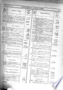 Journal officiel de la République française