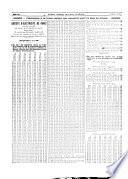 Journal officiel de la République française