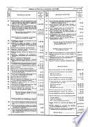 Journal officiel de la République française