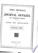 Journal officiel de la République française