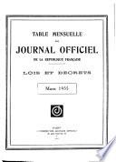 Journal officiel de la République française