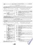 Journal officiel de la République française