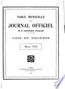 Journal officiel de la République française