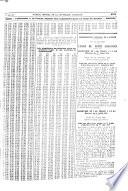 Journal officiel de la République française