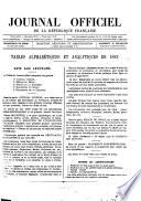 Journal officiel de la République française