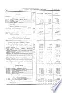 Journal officiel de la République française