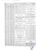 Journal officiel de la République française